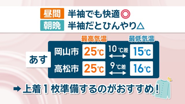 【天気予報】13日(水)は朝～夕まで大気が不安定　折り畳み傘と上着を持って　岡山・香川