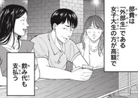 飲み代は女子大生が支払うルール（ワダユウキさん提供）