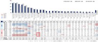 ハラスメント行為の認知（日本インフォメーション（株）調べ）