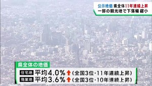 宮城県の地価は１１年連続で上昇　伸び率は全国３位