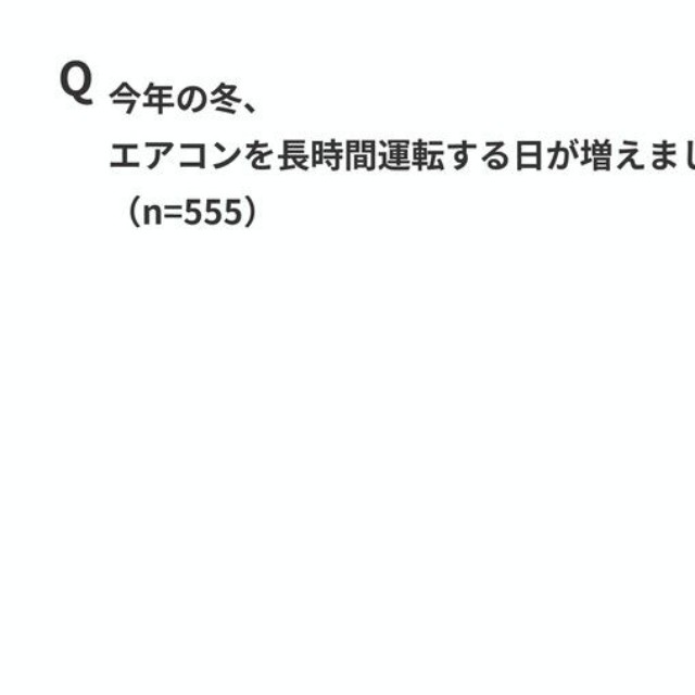 今年の冬、エアコンを連続運転する日が増えましたか？（出典：パナソニック「エオリア」調べ）