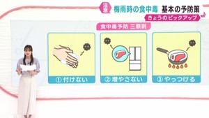 菌を付けない・増やさない・やっつける　食中毒予防の３原則