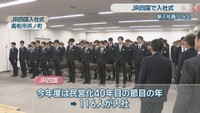 JR四国入社式　高松市浜ノ町