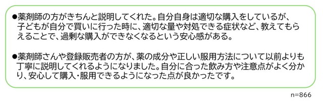 「良かったこと」について、できるだけ詳しく教えてください（提供画像）