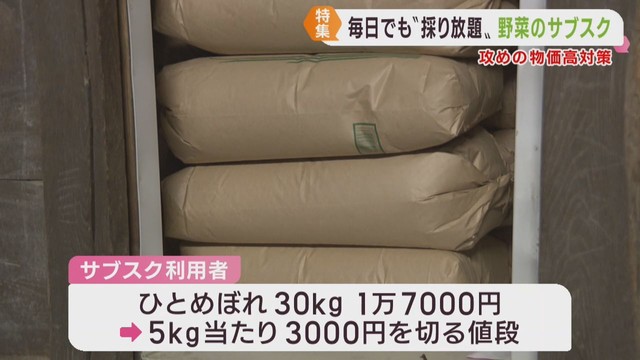 サブスク利用者に格安で販売
