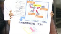 岡山初　小学校から中学校まで9年制の「義務教育学校」を設立へ　2022年4月に開校予定