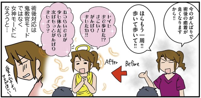 早くリハビリをはじめないと癒着（臓器が腹壁などに引っ付くこと）のリスクが増えるのは分かってるものの…　(c)Sa-tari / KADOKAWA
