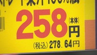 「総額表示」の義務化を前に…企業や小売店の対応は――