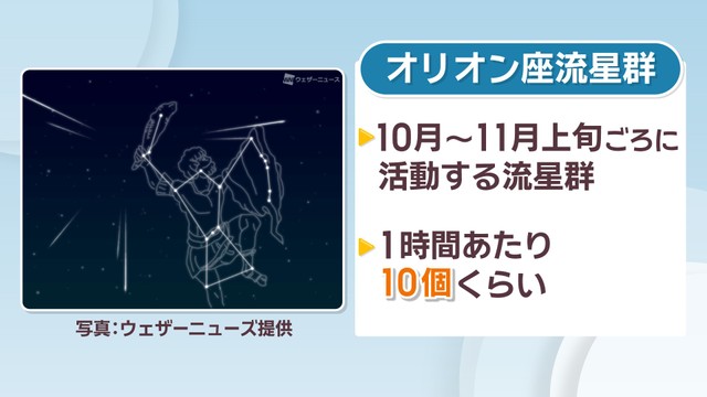 21日の夜から22日の明け方にかけてはオリオン座流星群も