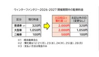 2026年11月21日～2027年1月11日の駐車料金