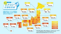 25年夏のエアコン試運転前線