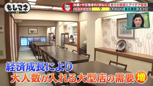 1980年代、日本の好景気の影響で大人数で利用できる宴会場が人気に©テレビ大阪