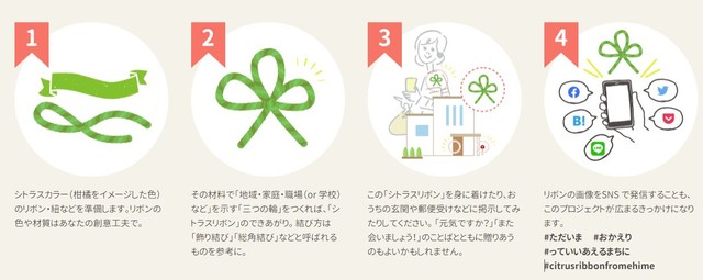 シトラスカラーをイメージしたリボンを拡散してほしい