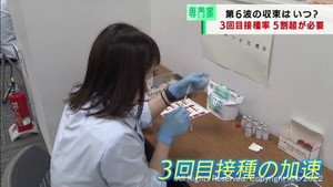 「第6波収束は3回目接種5割超が必要」東北医科薬科大学病院・関雅文教授