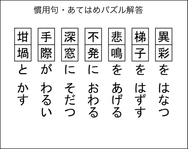 慣用句あてはめパズル解答