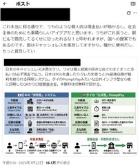 今回話題になった飲食店オーナーのX投稿