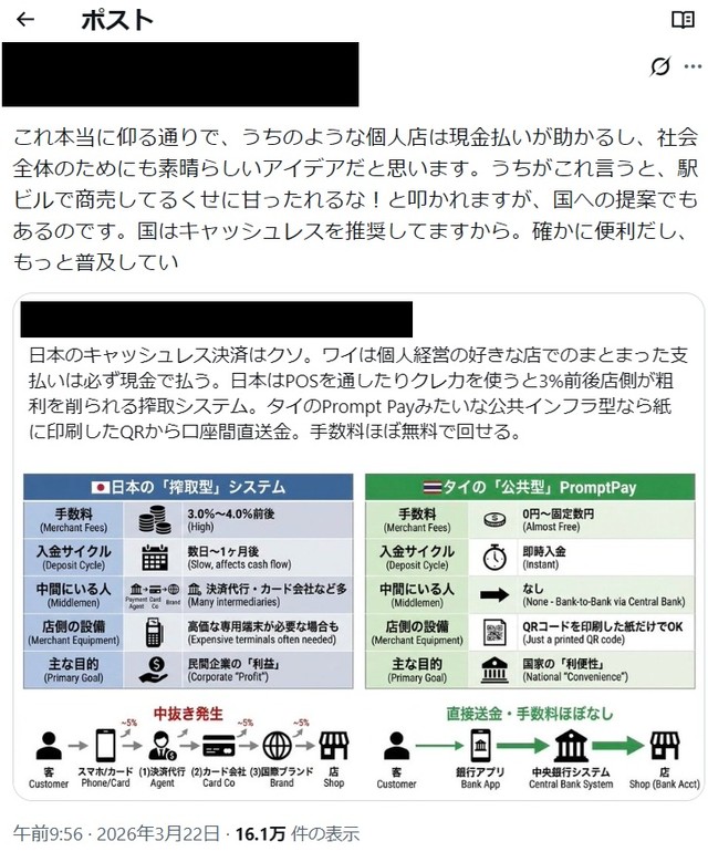 今回話題になった飲食店オーナーのX投稿