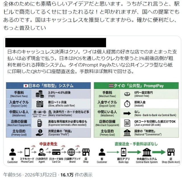 今回話題になった飲食店オーナーのX投稿