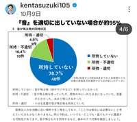 鈴木健太(秋田県知事)(@kentasuzuki105)のインスタグラムより