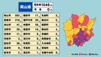 岡山県の新型コロナ感染状況　2月2日