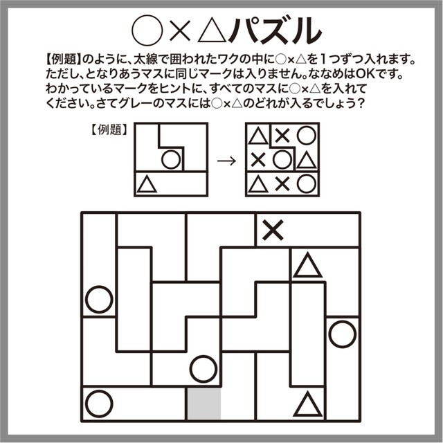 ○△×問題