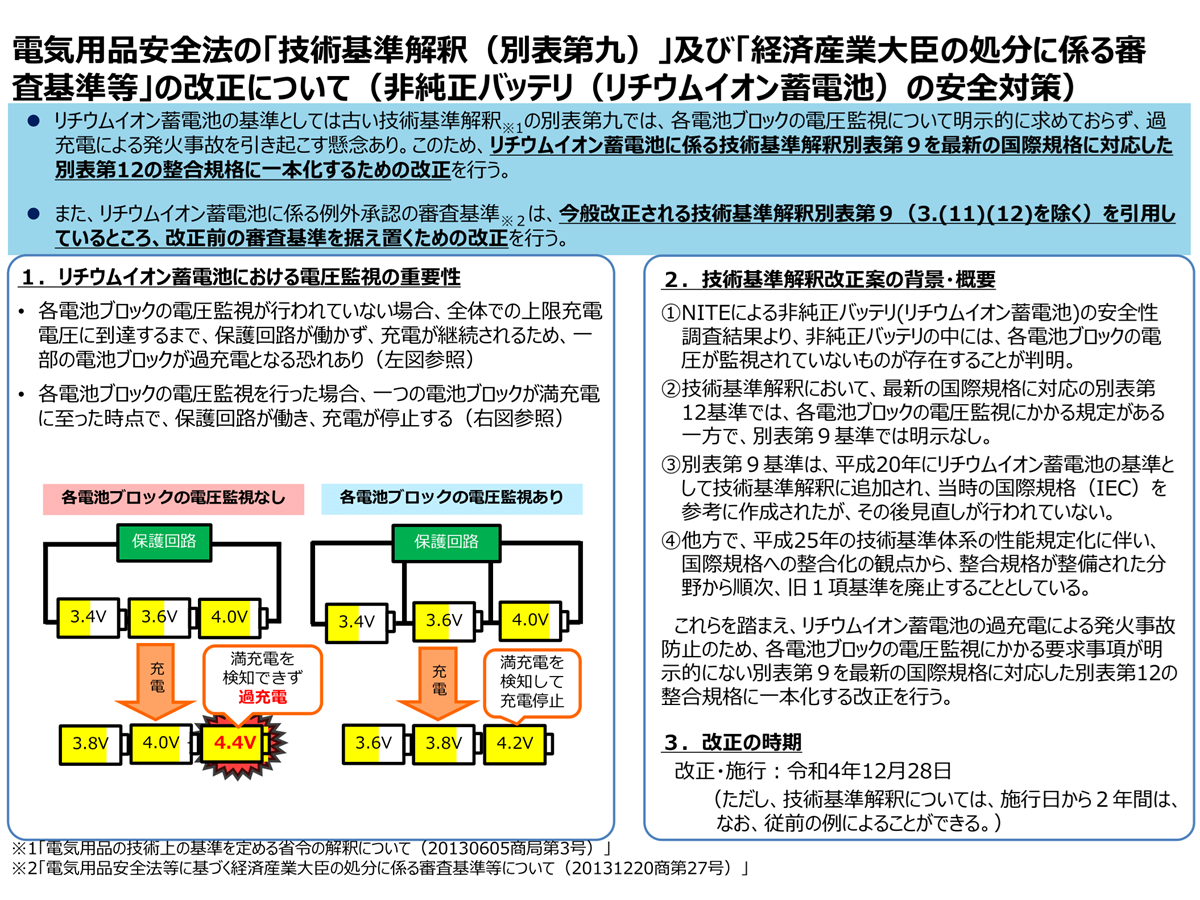 電気用品安全法の「技術基準解釈（別表第九）」及び「経済産業大臣の処分に係る審査基準等」の改正について