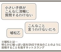 本当のことなのに嘘松扱い…（なおたろーさん提供）