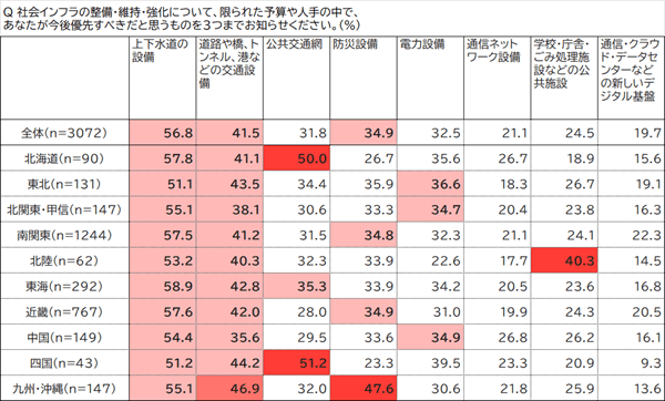 size_2_1表④