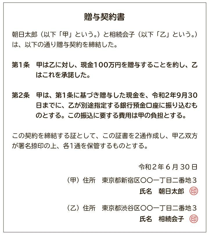 贈与契約書の例。署名押印をする場合、署名は手書きで、押印は実印にすると、より信頼性が高まる