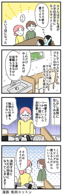 キッチン横にワークスペース設けてみました…が…