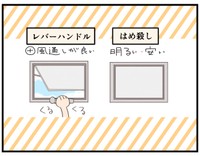 窓の失敗