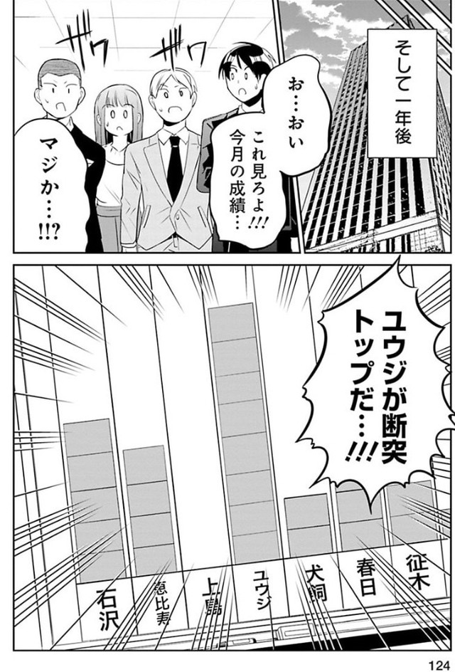 【漫画】『成績が全てだと思っている営業マンが失敗する話』14（吉谷光平さん提供）