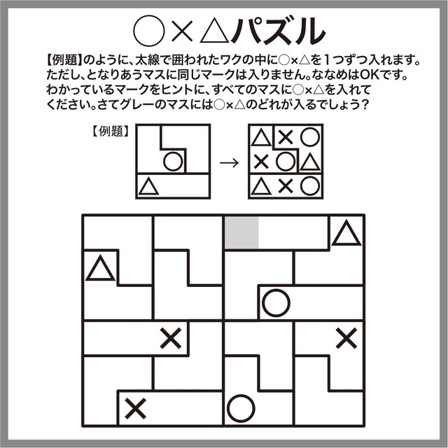 ○△×問題