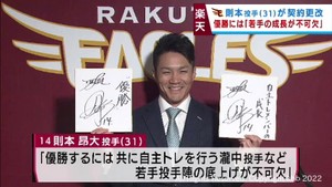 楽天・則本投手が現状維持３億円でサイン　若手の成長を促し優勝を目指す