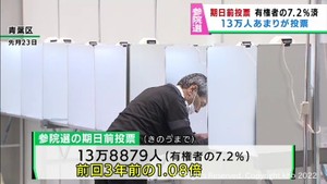 参院選宮城選挙区　１３万人余りが期日前投票を済ませる