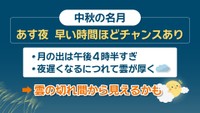 25日夜の中秋の名月は「早い時間ほどチャンスあり」