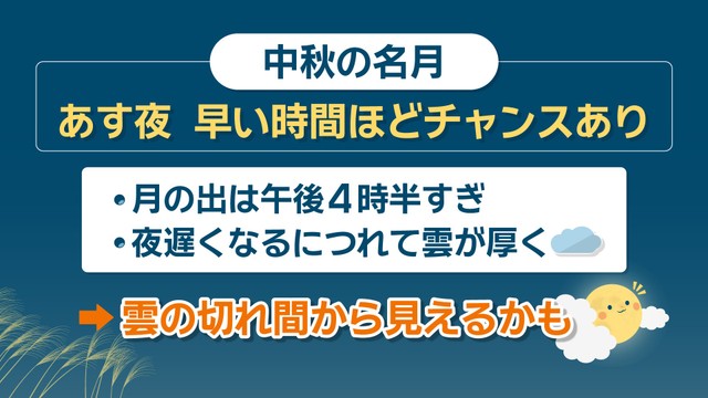 25日夜の中秋の名月は「早い時間ほどチャンスあり」