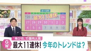 ゴールデンウィークは国内旅行の需要高まる　高速道路渋滞のピークを聞く