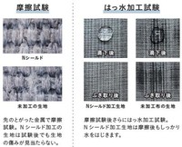 Nシールド加工した生地の試験結果（ニトリホールディングス提供）