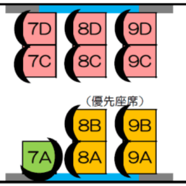 「すわれ〜る」の座席図（近鉄リリースから）