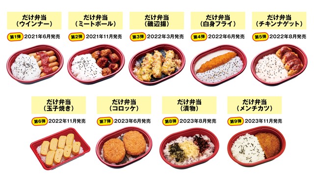 衝撃の「ウインナーだけ弁当」から早3年…こんなに出てたんです