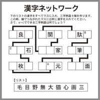 漢字ネットワークQ