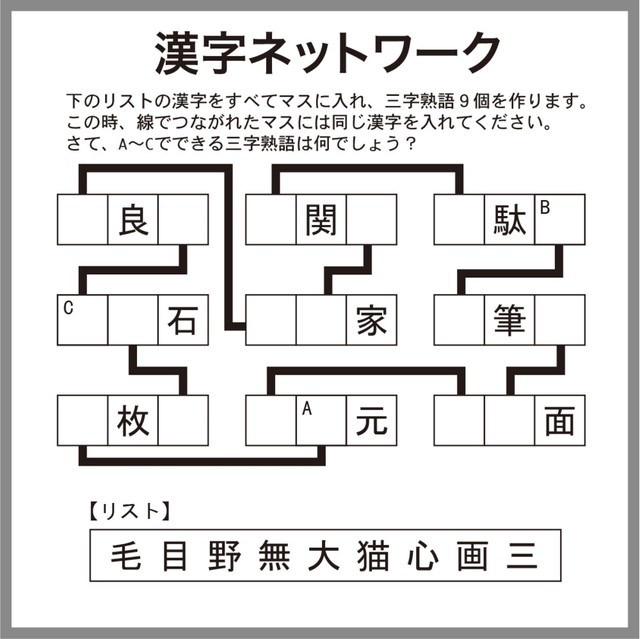 漢字ネットワークQ