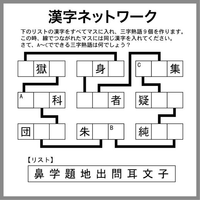 漢字ネットワーク