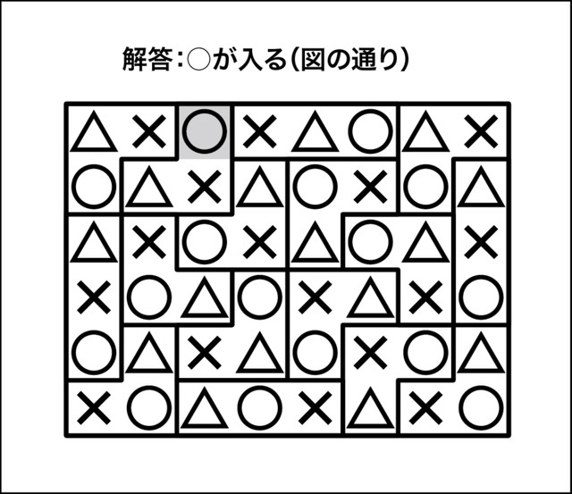 ○×△クイズ解答