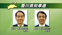 2期8年の評価は？香川県知事選が告示…現職と新人が立候補