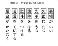 慣用句あてはめパズル解答