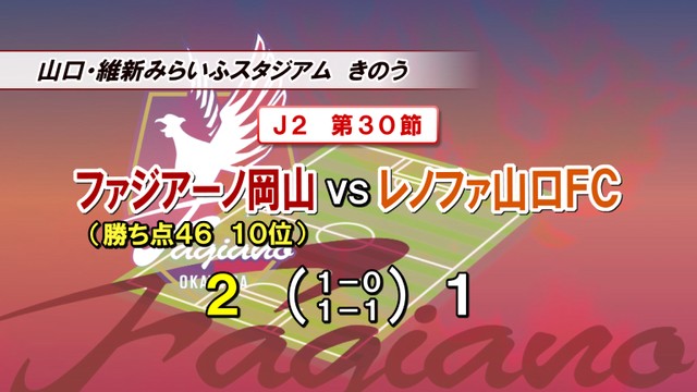 ファジアーノがアウェーで山口と対戦　仲間隼斗が2ゴールの大活躍で勝利