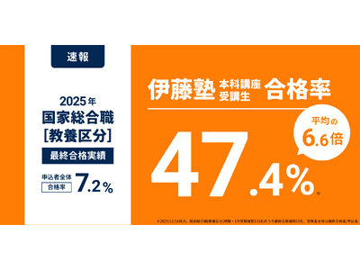 伊藤塾　国家総合職　合格テキスト 伊藤塾 公務員試験対策講座 これで完成 演習/公務員合格テキスト 国家