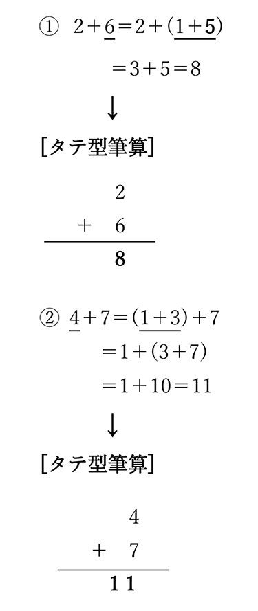 かずお式】小学生の算数つまずき解説3 小2「たし算、ひき算の子どもの